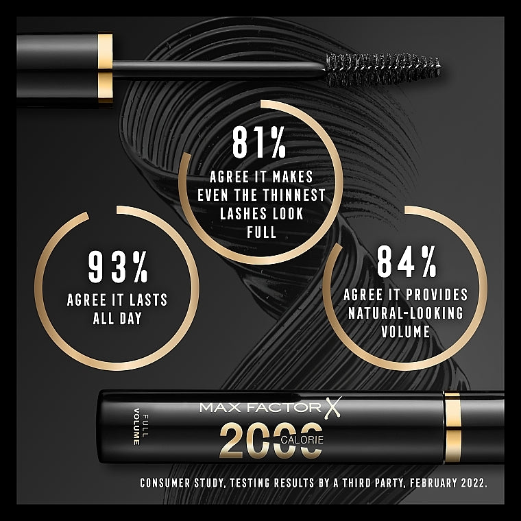 Max Factor 2000 Calorie Full Volume Mascara