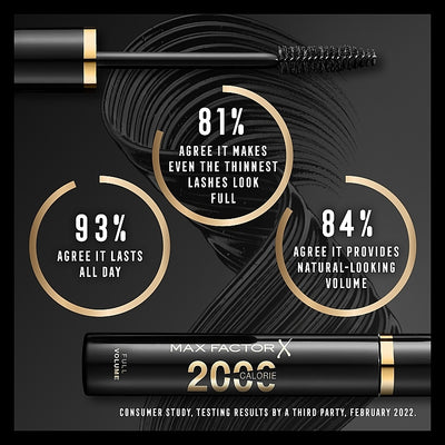 Max Factor 2000 Calorie Full Volume Mascara